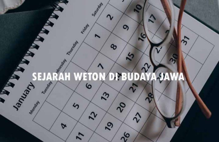 The Javanese Calendar