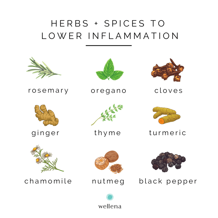 Teh herbal untuk mengurangi peradangan