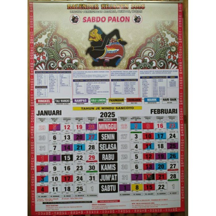Bagaimana menentukan weton berdasarkan penanggalan jawa