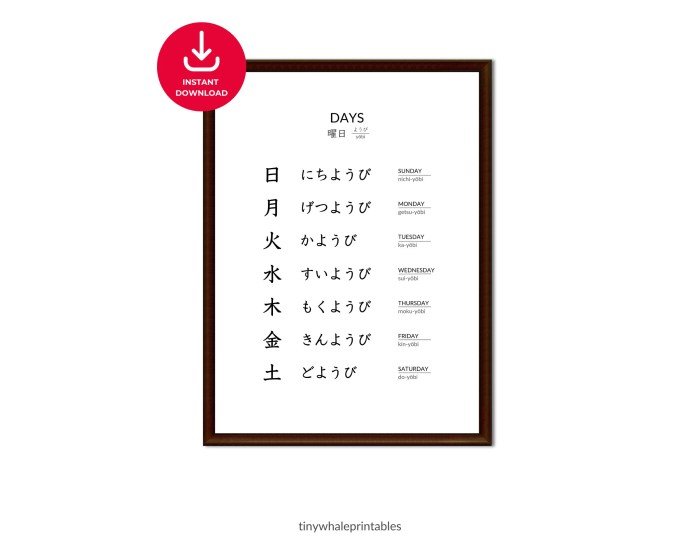 Japanese Days of the week - Teaching resources