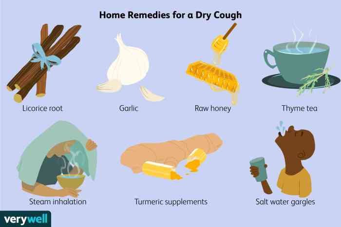 Teh herbal untuk mengatasi flu dan batuk